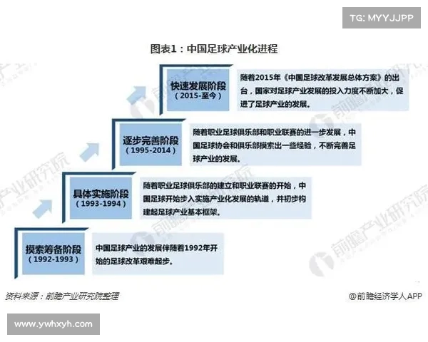 足球球员海外租借现状分析与未来发展趋势探讨 足球球员海外租借现状分析与未来发展趋势探讨